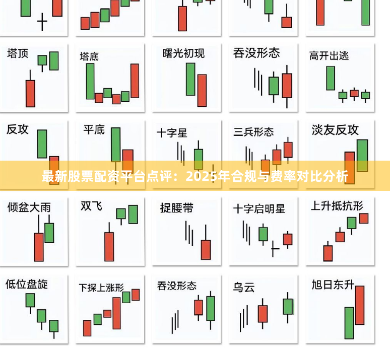 最新股票配资平台点评：2025年合规与费率对比分析
